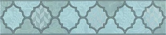 Бордюр Kerama Marazzi Фоскари OP\A27\6331 5,4*25 бирюзовый