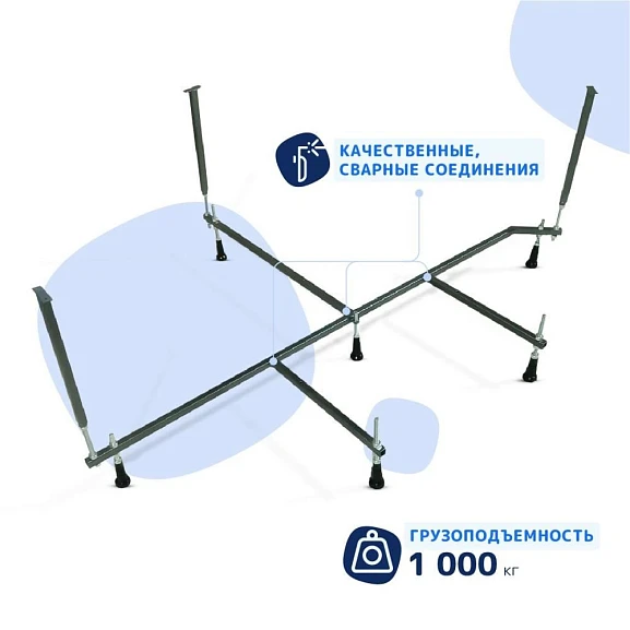 Каркас для ванны NiKo Like 120х120