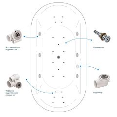 Гидромассажная система Spa-2 flat